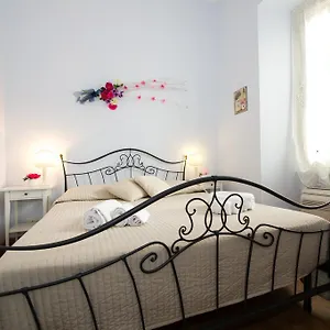 Candia Rome